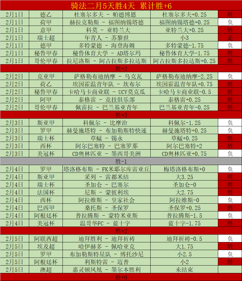 赛季欧冠伊,斯坦布尔参,赛阵容一览,新葡京,新葡京app,新葡京娱乐,新普京赌场