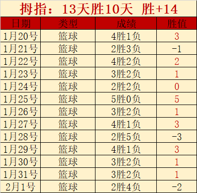 尤文欲今任,命图多尔执,掌教鞭,新葡京,新葡京app,新葡京娱乐,新普京赌场