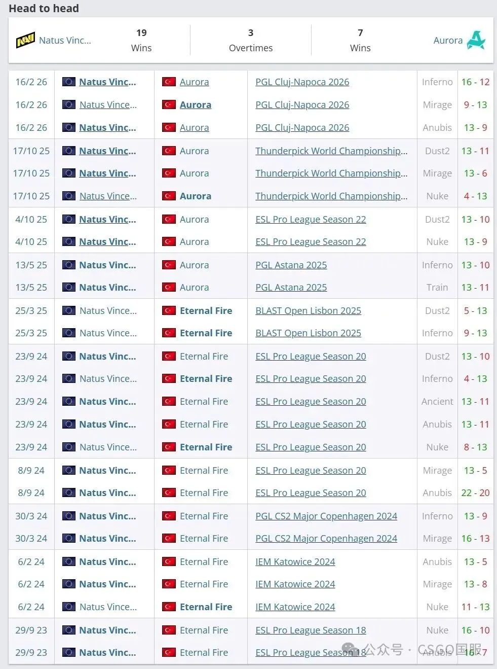 大乐透期号,专家推荐,质合分析前,新葡京,新葡京app,新葡京娱乐,新普京赌场