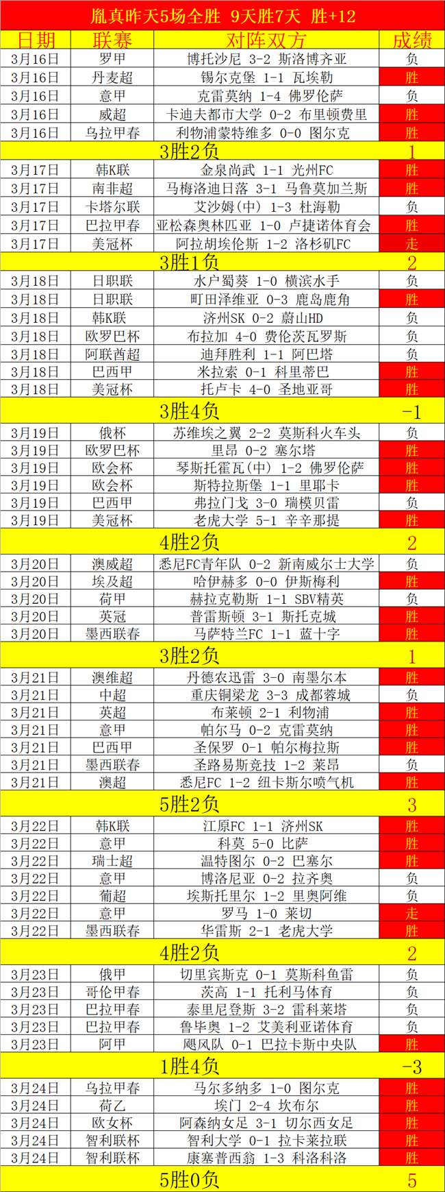 博阿滕抵达,隔离区,將於赛前与,新葡京,新葡京app,新葡京娱乐,新普京赌场
