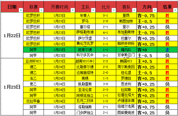曼谷联合队,对淡滨尼流,浪者交锋分,新葡京,新葡京app,新葡京娱乐,新普京赌场