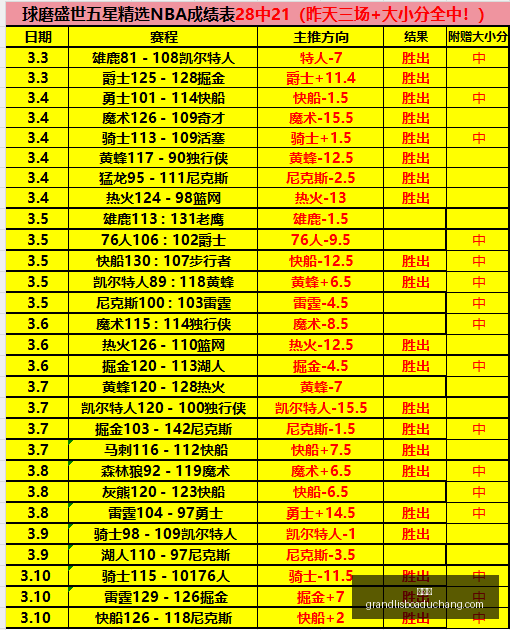 网文爆款崛,新流派催更,热潮,新葡京,新葡京app,新葡京娱乐,新普京赌场