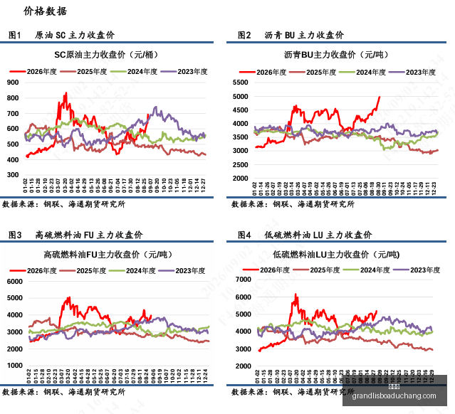 战队新加盟,新赛季目标,明确,新葡京,新葡京app,新葡京娱乐,新普京赌场
