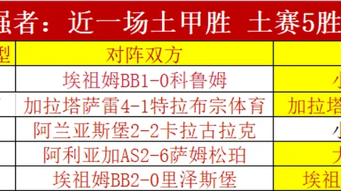 周六015荷甲前瞻：埃因霍温迎战乌得勒支