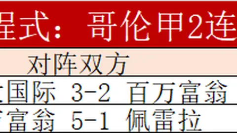 科贝：马竞对27年后再战欧冠决赛大都会感到意外