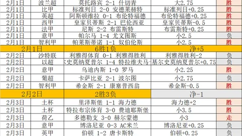 世预赛迪亚斯对巴西进3球，成继弗兰后第二传奇射手