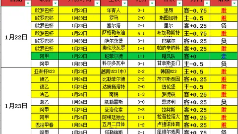 新葡京