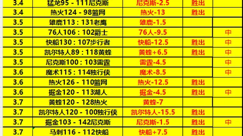 新葡京